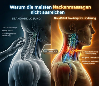 NeckRelief Pro Heat 4in1 Nackenmassagegerät