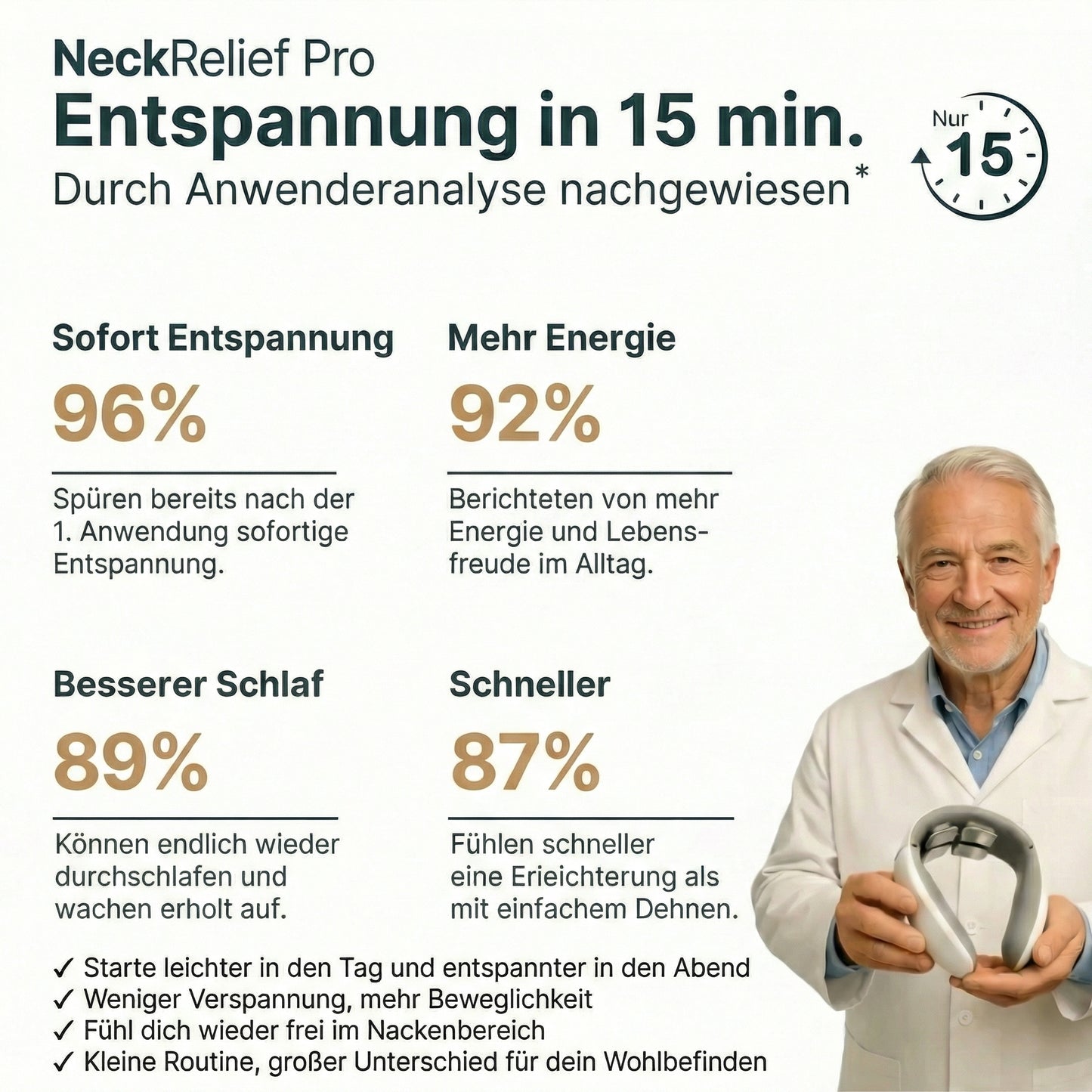 NeckRelief Pro Heat 4in1 Nackenmassagegerät